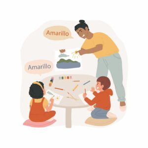 Kinder lernen, in mehreren Sprachen zu sprechen